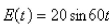 In the circuit shown in Figure, a generator supplies a voltage of   volts, the inductance is   the resistance is 40   , and   Find the current 0.2 s after the switch is closed.Round yourAnswer to two decimal places.  