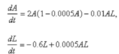 We modeled populations of aphids and ladybugs with a Lotka-Volterra system.Suppose we modify those equations as follows:   Find the equilibrium solution.