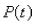   be the performance level of someone learning a skill as a function of the training time t.The graph of P is called a   We propose the differential equation   as a reasonable model for learning, where   is a positive constant.Solve it as a linear differential equation.