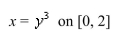 Find the area of the surface obtained by revolving the given curve about the    