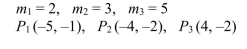 Find the center of mass of the system comprising masses   located at the points   in a coordinate plane.Assume that mass is measured in grams and distance is measured in centimeters.  