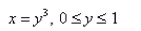 Find the area of the surface obtained by rotating the curve about the    