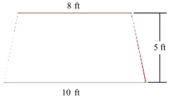 You are given the shape of the vertical ends of a trough that is completely filled with water.Find the force exerted by the water on one end of the trough.(The weight density of water is   )  