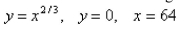 Find the centroid of the region bounded by the graphs of the given equations.  