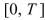 Select the correct Answer: for each question. -Dye dilution is a method of measuring cardiac output.If   mg of dye is used and c(t)  is the concentration of the dye at time   then the cardiac output over the time interval   is given by   Find the cardiac output over the time interval [0, 15] if the dye dilution method is used with   of dye and the dye concentration, in mg/L, is modeled by   where   is measured in seconds. A) 0.029 B) 0.039 C) 0.026 D) 0.044 E)    F) 0.020