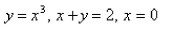 Select the correct Answer for each question. -Find the centroid of the region bounded by the given curves.   A)    B)    C)    D)    E)   