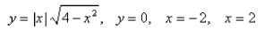 Find the centroid of the region bounded by the graphs of the given equations.  