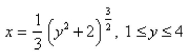 Find the area of the surface obtained by rotating the curve about the x-axis.  