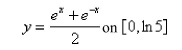 Find the area of the surface obtained by revolving the given curve about the x-axis.  