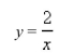 Write an integral giving the area of the surface obtained by revolving the curve about the x-axis.(Do not evaluate the integral.)   on [4, 6]