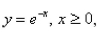 If the infinite curve   is rotated about the x-axis , find the area of the resulting surface.