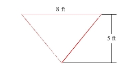 You are given the shape of the vertical ends of a trough that is completely filled with water.Find the force exerted by the water on one end of the trough.(The weight density of water is    