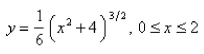Find the length of the curve.  