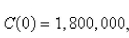 The marginal cost function   is defined to be the derivative of the cost function.If the marginal cost of manufacturing x units of a product is   (measured in dollars per unit) and the fixed start-up cost is   use the Total Change Theorem to find the cost of producing the first 5,000 units.