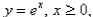 If the infinite curve   is rotated about the x-axis , find the area of the resulting surface.Select the correct Answer A)    B)    C)    D)    E)   