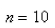 Find a bound on the error in approximating the integral   using (a) the Trapezoidal Rule and (b) Simpson's Rule with   ubintervals.