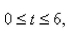 A body moves along a coordinate line in such a way that its velocity at any time   , where   is given by   Find its position function if it is initially located at the origin.