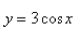 Find the area bounded by the curves   and   between   and  