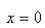Find the area bounded by the curves   and   between   and  