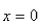 Find the volume of the resulting solid if the region under the curve   from   to   is rotated about the x-axis.Round yourAnswer to four decimal places.