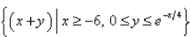 The region   is represented below.Find the area of this region to two decimal places.Select the correct Answer   A)    B)    C)    D)    E)   