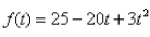Find the number(s)   such that the average value of the function   on the interval   is equal to  