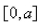 Find the number(s)   such that the average value of the function   on the interval   is equal to  