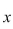 Find the area of the region bounded by the given curves (a) using integration with respect to   and (b) using integration with respect to  