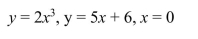 Find the area of the region bounded by the given curves (a) using integration with respect to   and (b) using integration with respect to  
