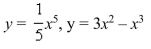 Use a graphing utility to (a) plot the graphs of the given functions and (b) find the approximate   of the points of intersection of the graphs.Then find an approximation of the volume of the solid obtained by revolving the region bounded by the graphs of the functions about the   RoundAnswers to two decimal places.  