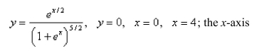 Find the volume of the solid generated by revolving the region bounded by the graphs of the equations about the indicated axis.  