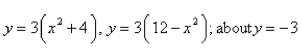 Find the volume of the solid obtained by rotating the region bounded by the given curves about the specified axis.  