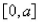Find the number(s)   such that the average value of the function   on the interval   is equal to  