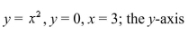 Use the method of cylindrical shells to find the volume of the solid generated by revolving the region bounded by the graphs of the equations about the indicated axis.Sketch the region and a representative rectangle.  
