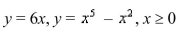 Use a graphing utility to (a) plot the graphs of the given functions, (b) find the approximate x-coordinates of the points of intersection of the graphs, and (c) find an approximation of the volume of the solid obtained by revolving the region bounded by the graphs of the functions about the   RoundAnswers to two decimal places.  