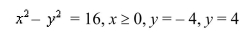 Select the correct Answer for each question. -Find the volume of the solid generated by revolving the region bounded by the graphs of the equations and inequalities about the     A)    B)    C)    D)   