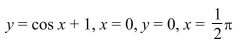 Select the correct Answer for each question. -Find the volume of the solid generated by revolving the region bounded by the graphs of the equations about the     A)    B)    C)    D)   