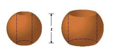 Select the correct Answer for each question. -Suppose you make napkin rings by drilling holes with different diameters through two wooden balls (which also have different diameters) .You discover that both napkin rings have the same height t as shown in the figure.Use cylindrical shells to compute the volume of a napkin ring created by drilling a hole with radius   through the center of a sphere of radius   and express theAnswer in terms of     A)    B)    C)    D)    E)   