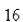 Select the correct Answer for each question. -If J of work are needed to stretch a spring from   cm to   cm and another   J are needed to stretch it from   cm to   cm, what is the natural length of the spring? Round theAnswer to nearest integer. A)    B)    C)    D)    E)   