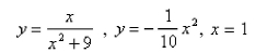 Sketch the region bounded by the graphs of the given equations and find the area of their region.  