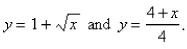 Sketch the region enclosed by   Find the area of the region.Select the correct Answer A)    B)    C)    D)    E)   