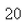 If   J of work are needed to stretch a spring from   cm to   cm and another   J are needed to stretch it from   cm to   cm, what is the natural length of the spring? Round theAnswer to nearest integer.