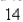 If   J of work are needed to stretch a spring from   cm to   cm and another   J are needed to stretch it from   cm to   cm, what is the natural length of the spring? Round theAnswer to nearest integer.