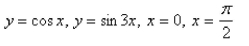 Find the area of the region bounded by the given curves.  
