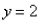 Find the number b such that the line   divides the region bounded by the curves   and   into two regions with equal area.