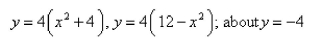 Find the volume of the solid obtained by rotating the region bounded by the given curves about the specified axis.Select the correct Answer   A)    B)    C)    D)    E) None of these