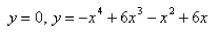 Sketch a graph to estimate the x-coordinates of the points of intersection of the given curves.Then use this information to estimate the volume of the solid obtained by rotating about the y axis the region enclosed by these curves.Rounded to the nearest hundredth.  