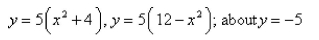 Find the volume of the solid obtained by rotating the region bounded by the given curves about the specified axis.Select the correct Answer   A)    B)    C)    D)    E) None of these