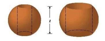 Suppose you make napkin rings by drilling holes with different diameters through two wooden balls (which also have different diameters).You discover that both napkin rings have the same height t as shown in the figure.Use cylindrical shells to compute the volume of a napkin ring created by drilling a hole with radius d through the center of a sphere of radius D and express theAnswer in terms of    