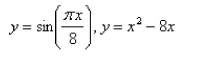 Find the area of the region bounded by the given curves.  